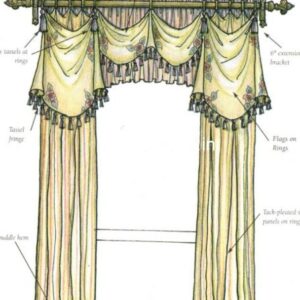 Home Decor Parda Bathroom Window Curtains Sliding Door Curtains